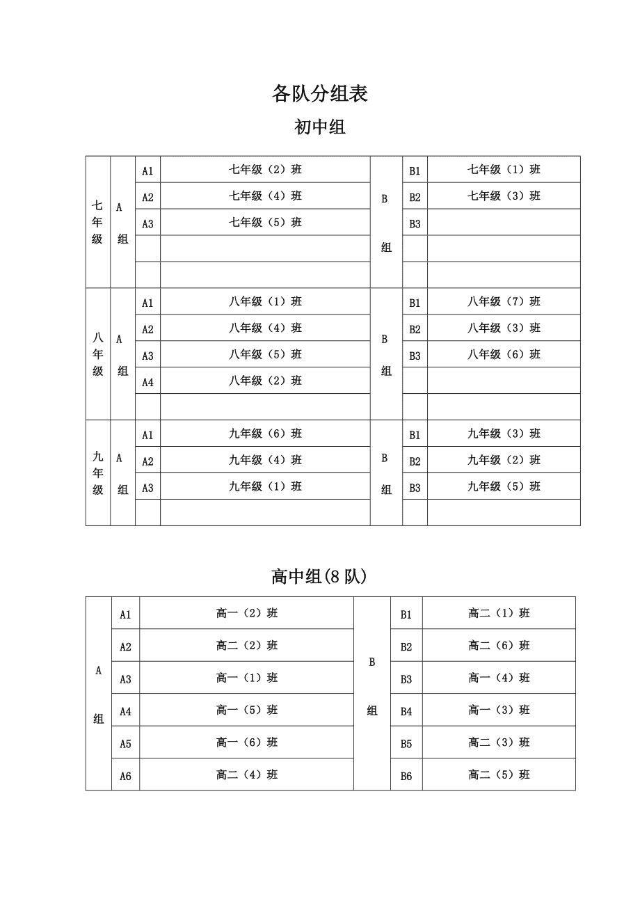 详细阅读:篮球比盘秩序册(篮球比分排名规则) 篮球比盘秩序册(篮球比分排名规则)