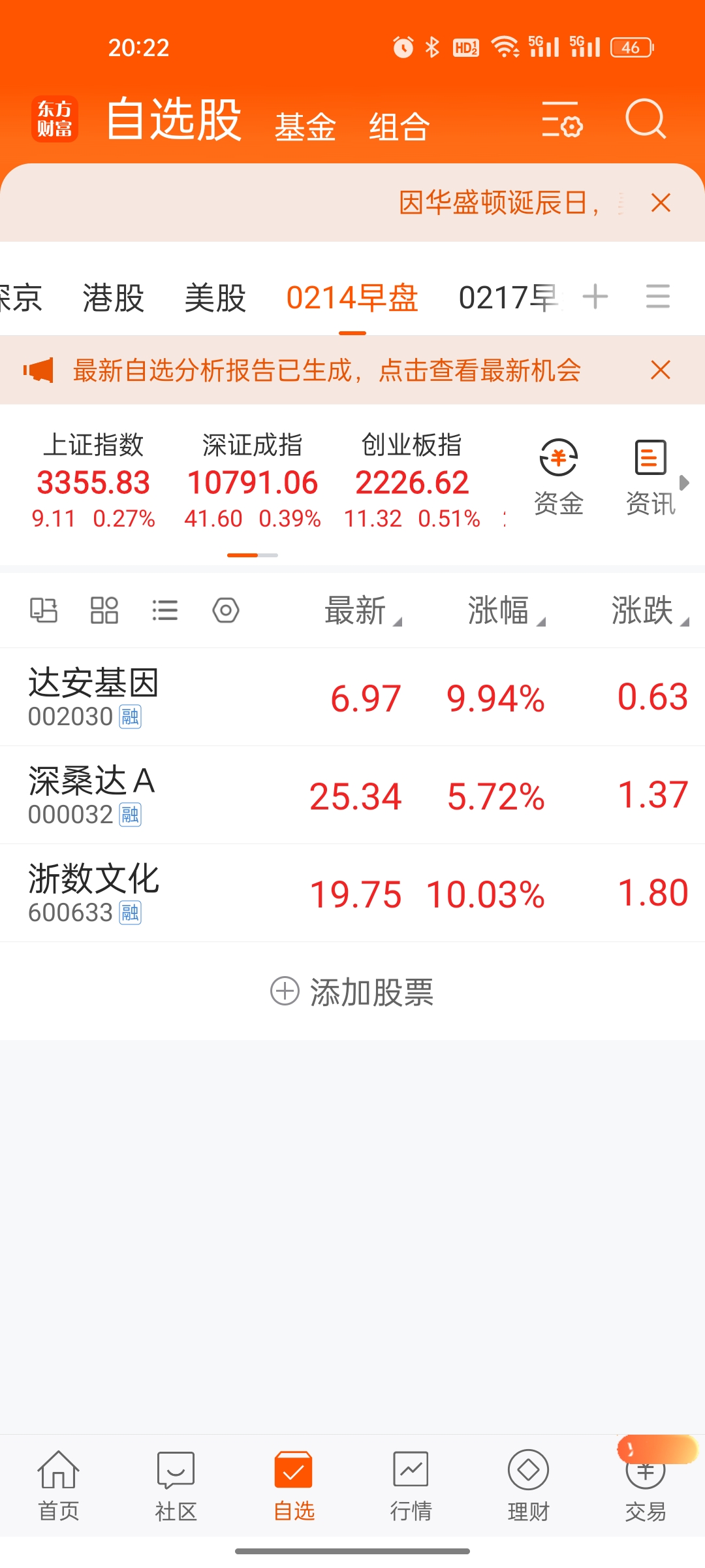 详细阅读:新浪股票行情(新浪股票行情查询) 新浪股票行情(新浪股票行情查询)