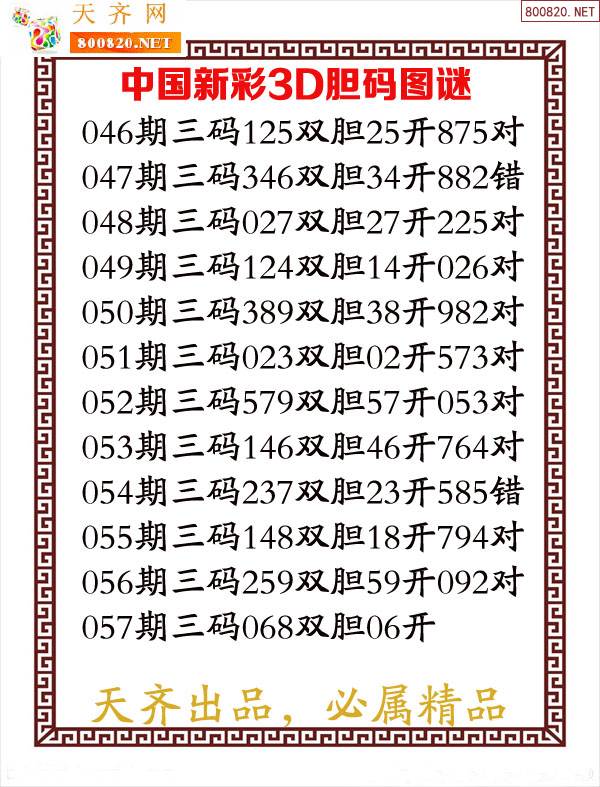 详细阅读:天下神胆天齐网(天下神胆天齐网最新今天) 天下神胆天齐网(天下神胆天齐网最新今天)